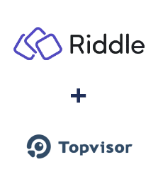 Інтеграція Riddle та TopVisor Інтеграція Riddle та TopVisor