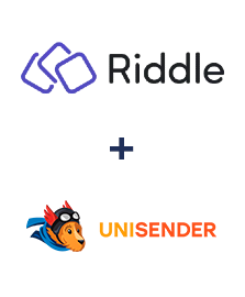 Інтеграція Riddle та Unisender Інтеграція Riddle та Unisender