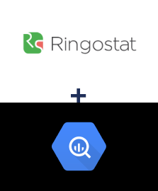 Інтеграція Ringostat та BigQuery