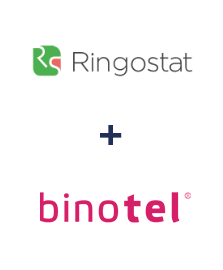 Інтеграція Ringostat та Binotel