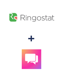 Інтеграція Ringostat та ClickSend