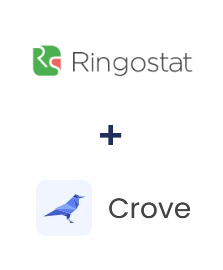 Інтеграція Ringostat та Crove