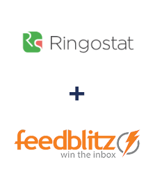 Інтеграція Ringostat та FeedBlitz