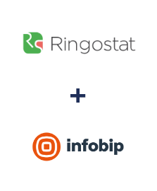 Інтеграція Ringostat та Infobip
