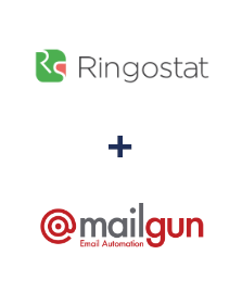 Інтеграція Ringostat та Mailgun