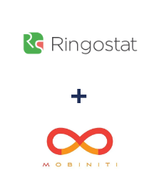 Інтеграція Ringostat та Mobiniti