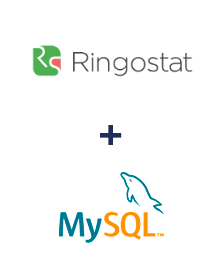 Інтеграція Ringostat та MySQL