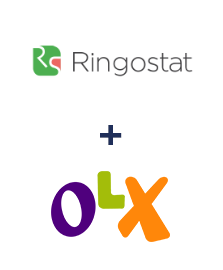 Інтеграція Ringostat та OLX