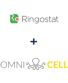 Інтеграція Ringostat та Omnicell