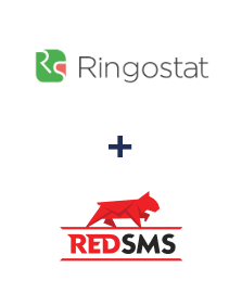 Інтеграція Ringostat та RedSMS Інтеграція Ringostat та RedSMS