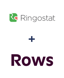Інтеграція Ringostat та Rows