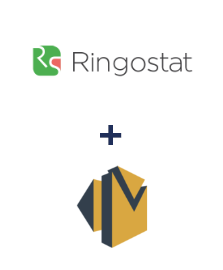 Інтеграція Ringostat та Amazon SES