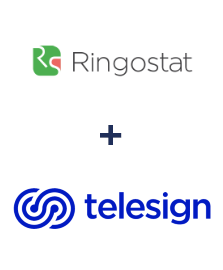 Інтеграція Ringostat та Telesign