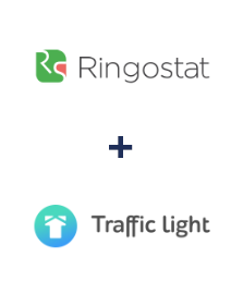 Інтеграція Ringostat та Traffic Light Інтеграція Ringostat та Traffic Light