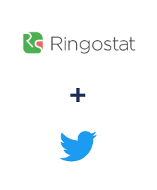 Інтеграція Ringostat та Twitter