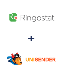 Інтеграція Ringostat та Unisender