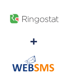 Інтеграція Ringostat та WebSMS Інтеграція Ringostat та WebSMS