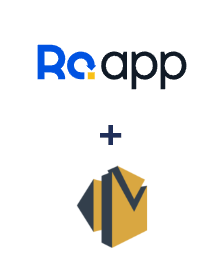 Інтеграція RO App та Amazon SES