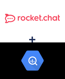 Інтеграція Rocket.Chat та BigQuery