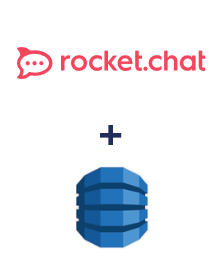 Інтеграція Rocket.Chat та Amazon DynamoDB