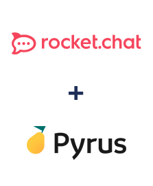 Інтеграція Rocket.Chat та Pyrus Інтеграція Rocket.Chat та Pyrus