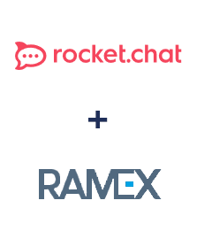 Інтеграція Rocket.Chat та Ramex CRM Інтеграція Rocket.Chat та Ramex CRM