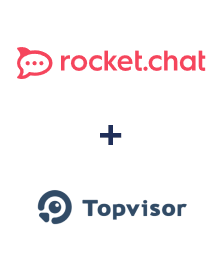 Інтеграція Rocket.Chat та TopVisor Інтеграція Rocket.Chat та TopVisor