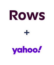 Інтеграція Rows та Yahoo!