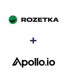 Інтеграція Rozetka та Apollo.io