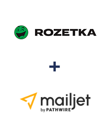 Інтеграція Rozetka та Mailjet