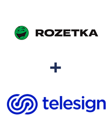 Інтеграція Rozetka та Telesign