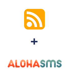 Інтеграція RSS та AlohaSMS Інтеграція RSS та AlohaSMS