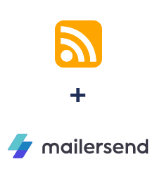 Інтеграція RSS та MailerSend