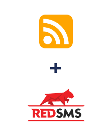 Інтеграція RSS та RedSMS Інтеграція RSS та RedSMS