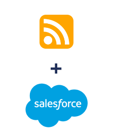 Інтеграція RSS та Salesforce CRM