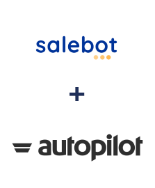 Інтеграція SaleBot та Autopilot