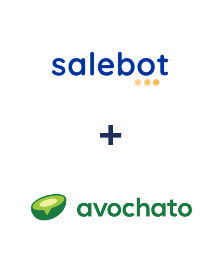 Інтеграція SaleBot та Avochato