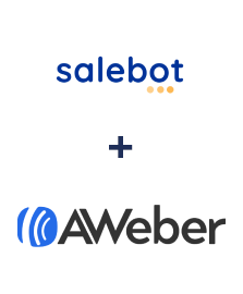 Інтеграція SaleBot та AWeber