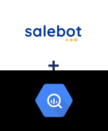 Інтеграція SaleBot та BigQuery