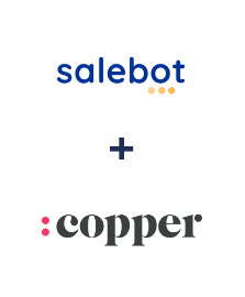 Інтеграція SaleBot та Copper