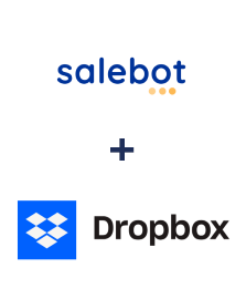 Інтеграція SaleBot та Dropbox