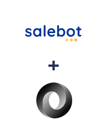 Інтеграція SaleBot та JSON Інтеграція SaleBot та JSON