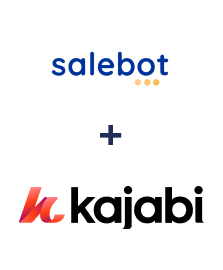 Інтеграція SaleBot та Kajabi