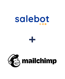 Інтеграція SaleBot та MailChimp