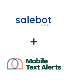 Інтеграція SaleBot та Mobile Text Alerts Інтеграція SaleBot та Mobile Text Alerts