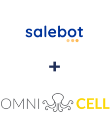 Інтеграція SaleBot та Omnicell