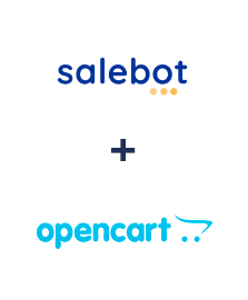 Інтеграція SaleBot та Opencart