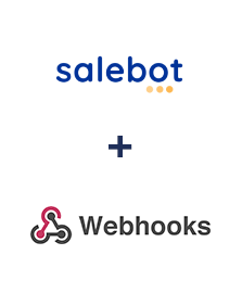 Інтеграція SaleBot та Webhooks