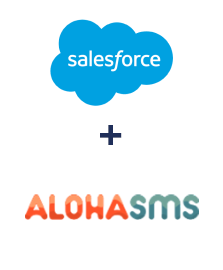 Інтеграція Salesforce CRM та AlohaSMS Інтеграція Salesforce CRM та AlohaSMS