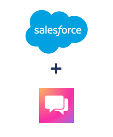 Інтеграція Salesforce CRM та ClickSend